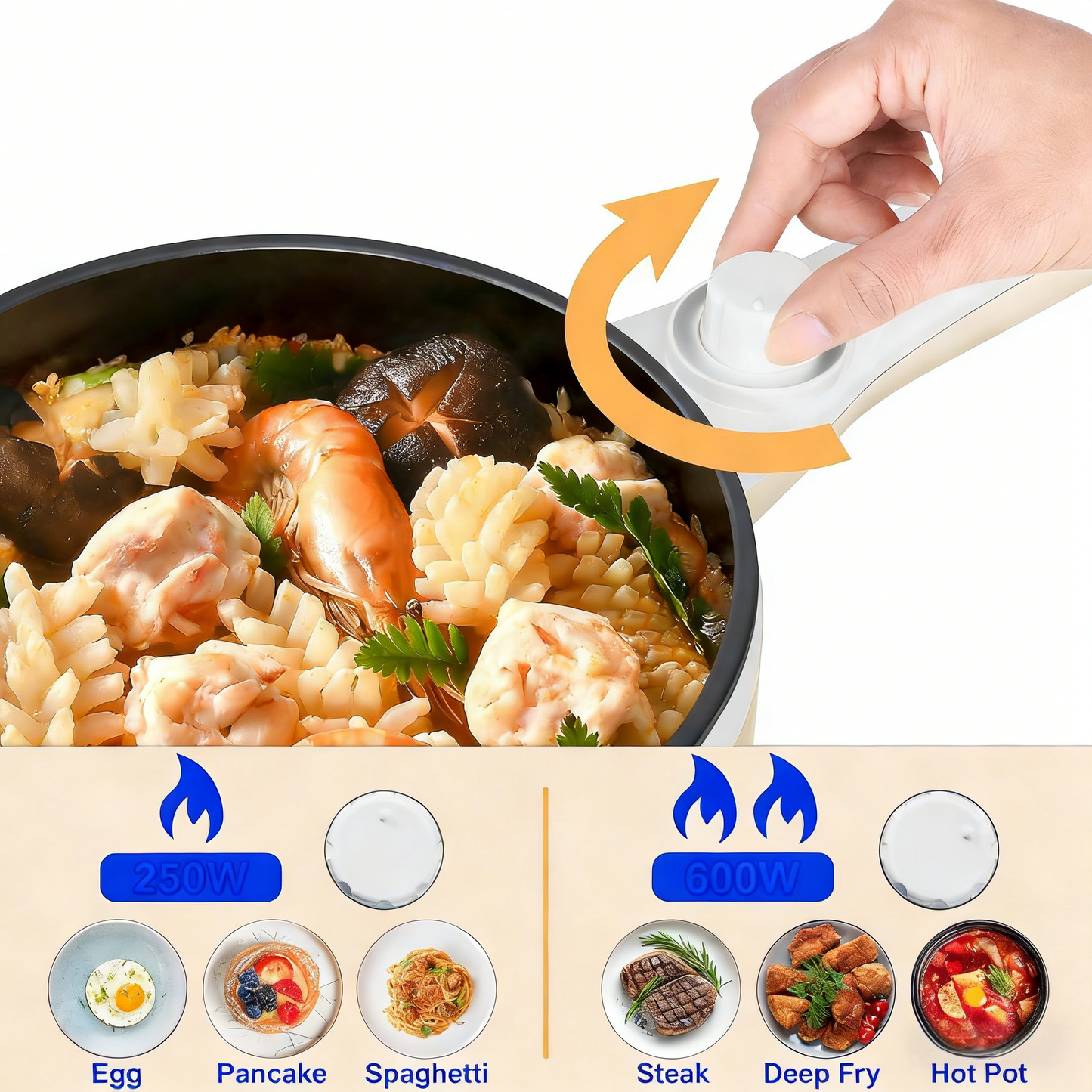 Hot Pot Electric Upgraded, Non-Stick Sauté Pan, Rapid Noodles Electric Pot, 1.5L Mini Portable Hot Pot for Steak